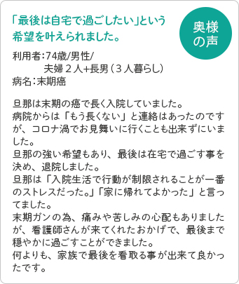 最後は自宅で過ごしたいという希望を叶えられました。利用者：74歳/男性/夫婦2人＋長男（３人暮らし）/病名：末期癌