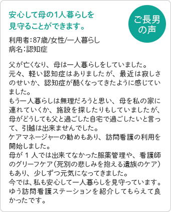 安心して母の１人暮らしを見守ることができます。利用者：87歳/女性/一人暮らし/病名：認知症