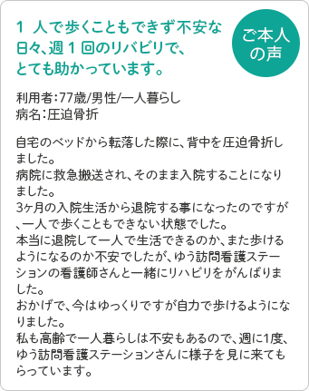 一人で歩くこともできず不安な日々、週１回のリハビリでとても助かっています。利用者：77歳/男性/一人暮らし/病名：圧迫骨折